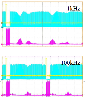 DKDP電光Q開關