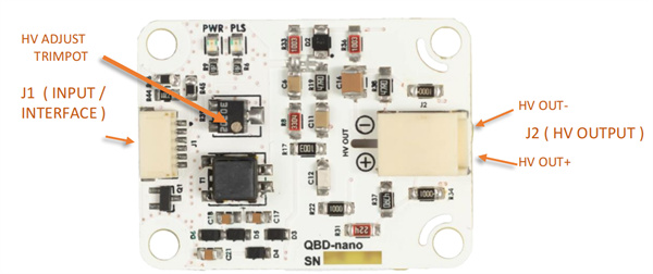 QBD-nano電光開關驅動模塊